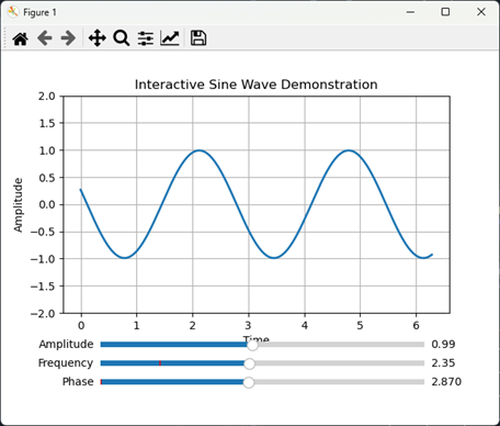 A screen shot of a
          graph
          Description automatically generated